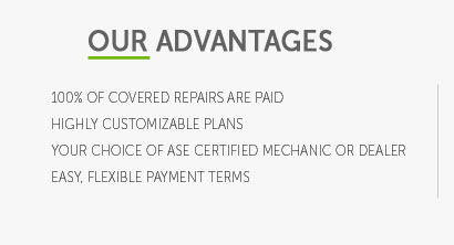 car warranty places